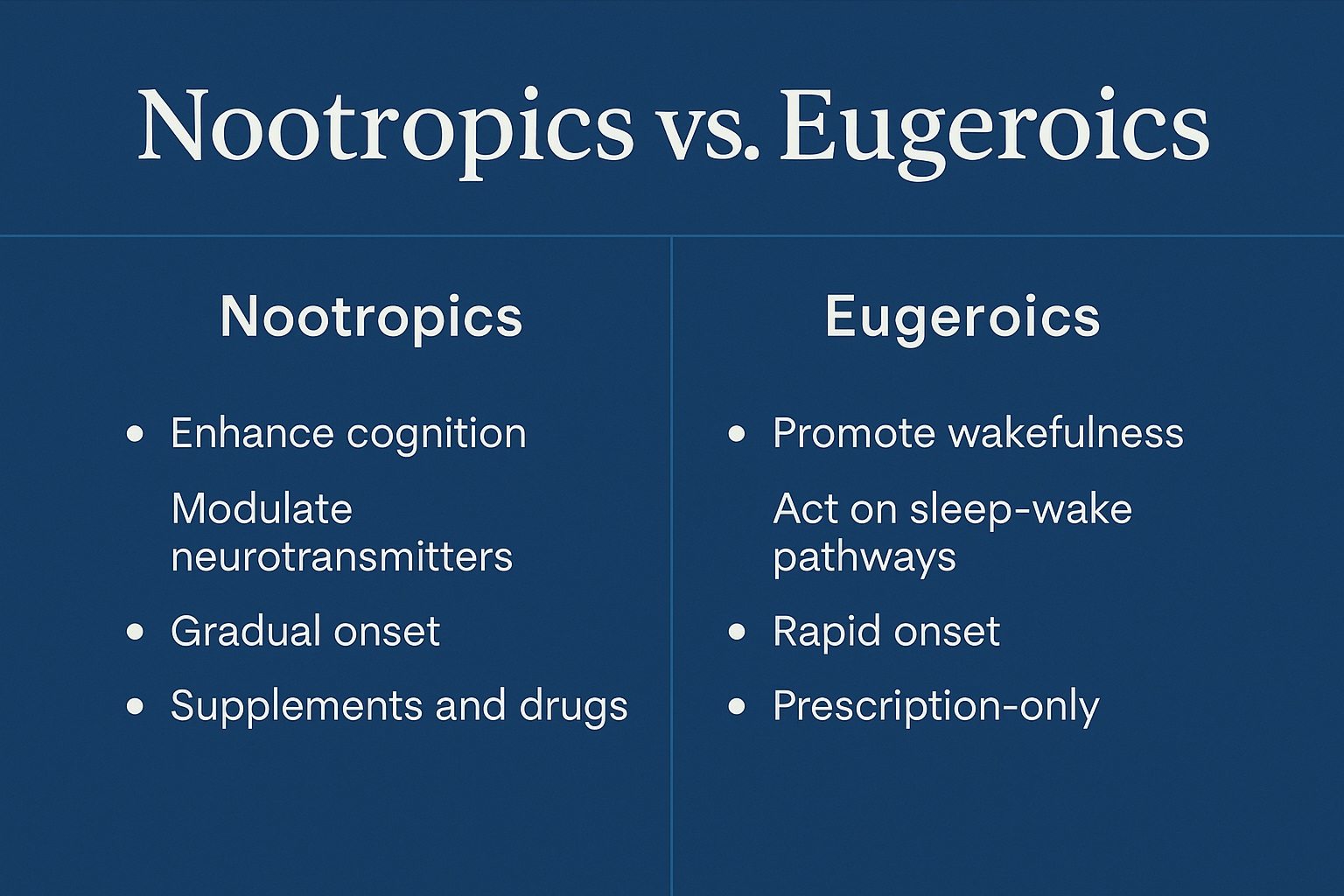 Nootropics vs. Eugeroics: Understanding the Science, Ethics, and Reality of Cognitive Enhancement
